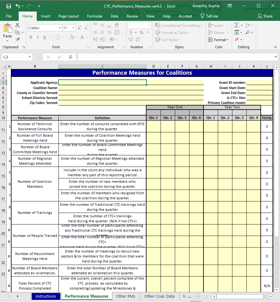 CTC Performance Measures Tool thumbnail picture